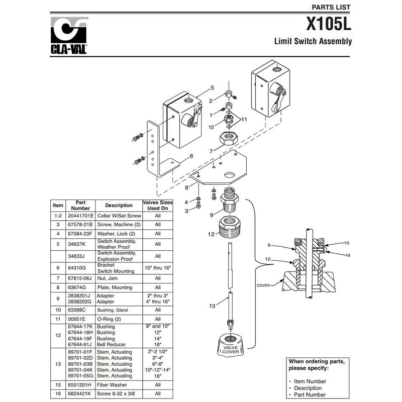 CLAVAL | X105L LIMIT SWITCH PIN  | 90874K