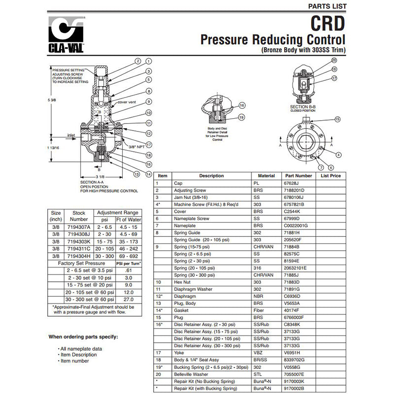 Disc Retainer CLAVAL | CRD VALVE DISC RETAINER | 37133G – pumpstationparts.com