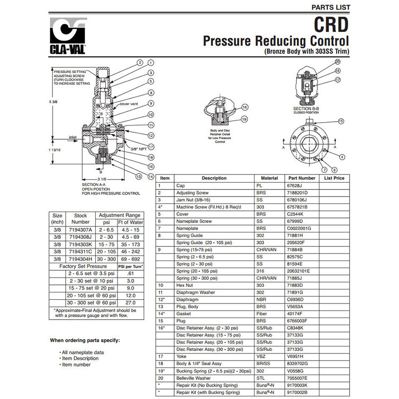 CLAVAL | CRD VALVE STAINLESS STEEL HEX NUT | 3/8" | 71883D