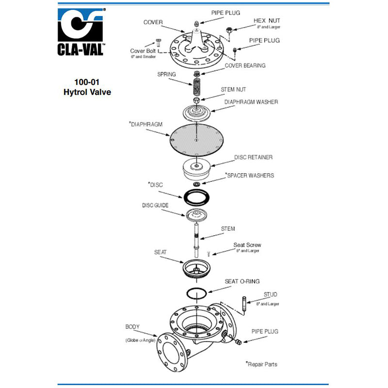 CLAVAL | HYTROL VALVE SEAT | 3" | C1520A