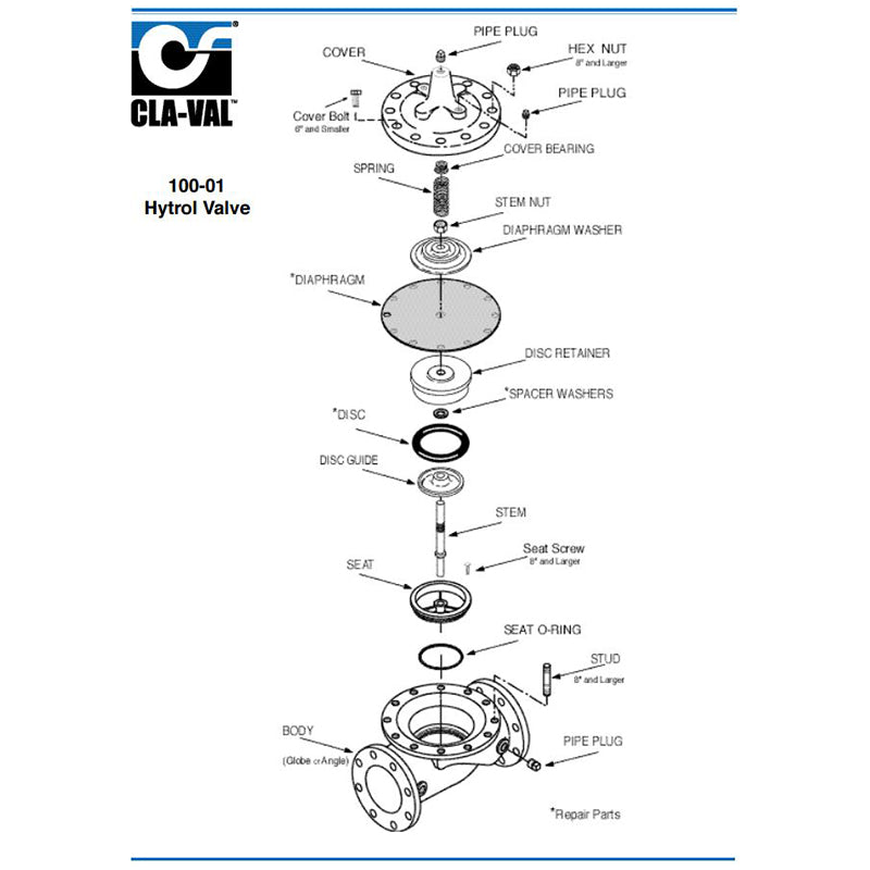 CLAVAL | HYTROL VALVE STEM 10" | V1789G
